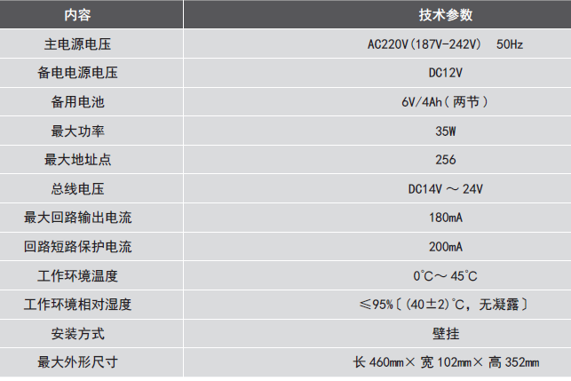 LDK800EH<a href=http://uv114.com/dianqihuozai/ target=_blank class=infotextkey>電氣火災(zāi)監(jiān)控</a>設(shè)備參數(shù)