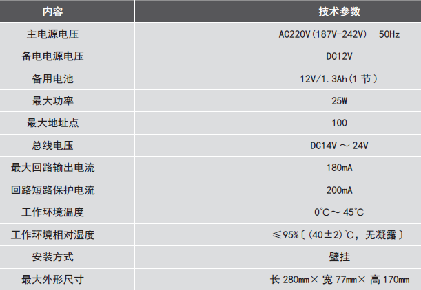 LDK801EH<a href=http://uv114.com/dianqihuozai/ target=_blank class=infotextkey>電氣火災監(jiān)控</a>設備