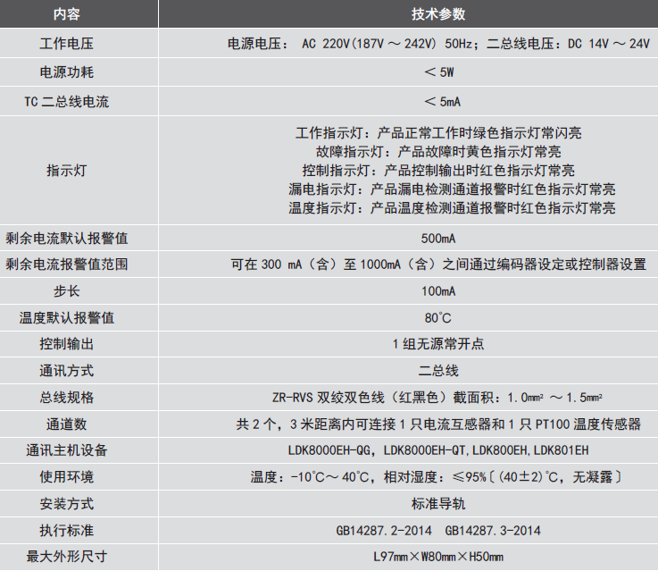 LDT9007EH組合式<a href=http://uv114.com/dianqihuozai/ target=_blank class=infotextkey>電氣火災(zāi)監(jiān)控</a>探測(cè)器參數(shù)