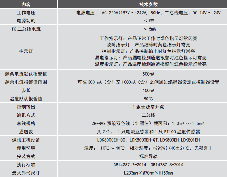 LDT9104EH組合式<a href=http://uv114.com/dianqihuozai/ target=_blank class=infotextkey>電氣火災(zāi)監(jiān)控</a>探測(cè)器參數(shù)