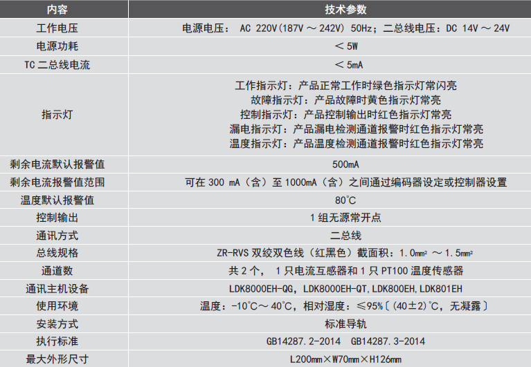 LDT9103EH組合式<a href=http://uv114.com/dianqihuozai/ target=_blank class=infotextkey>電氣火災(zāi)監(jiān)控</a>探測器性能參數(shù)