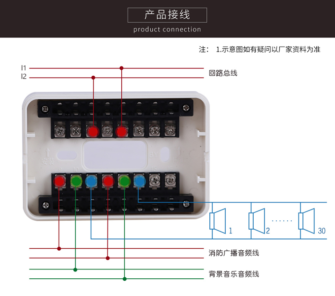 <a href=http://www.xiuzhuji.net target=_blank class=infotextkey>北大青鳥(niǎo)</a>JBF-143F輸出模塊失去接線圖