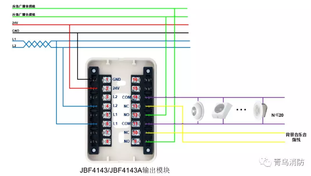 JBF4143/JBF4143A輸出模塊接線(xiàn)圖