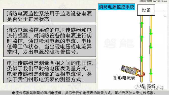 消防設(shè)備電源監(jiān)控系統(tǒng)與<a href=http://uv114.com/dianqihuozai/ target=_blank class=infotextkey>電氣火災(zāi)監(jiān)控</a>系統(tǒng)的區(qū)別