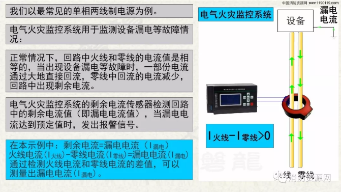 消防設(shè)備電源監(jiān)控系統(tǒng)與<a href=http://uv114.com/dianqihuozai/ target=_blank class=infotextkey>電氣火災(zāi)監(jiān)控</a>系統(tǒng)的區(qū)別