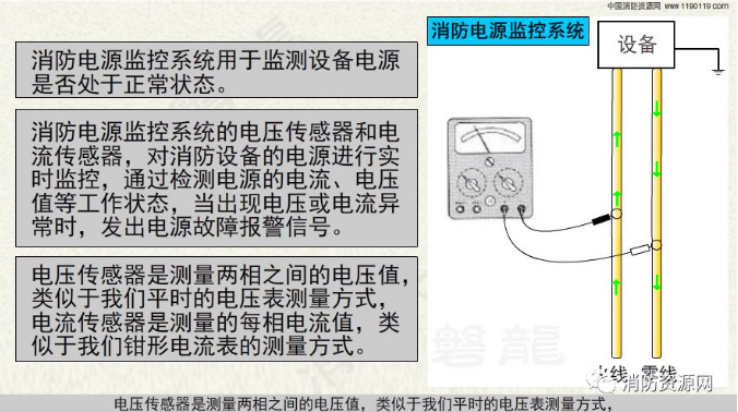 消防設(shè)備電源監(jiān)控系統(tǒng)與<a href=http://uv114.com/dianqihuozai/ target=_blank class=infotextkey>電氣火災(zāi)監(jiān)控</a>系統(tǒng)的區(qū)別