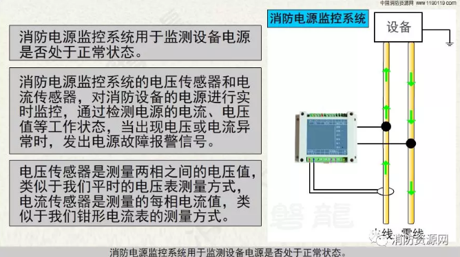 消防設(shè)備電源監(jiān)控系統(tǒng)與<a href=http://uv114.com/dianqihuozai/ target=_blank class=infotextkey>電氣火災(zāi)監(jiān)控</a>系統(tǒng)的區(qū)別