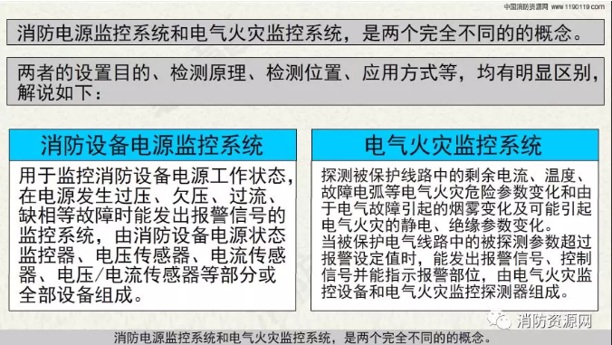 消防設(shè)備電源監(jiān)控系統(tǒng)與<a href=http://uv114.com/dianqihuozai/ target=_blank class=infotextkey>電氣火災(zāi)監(jiān)控</a>系統(tǒng)的區(qū)別