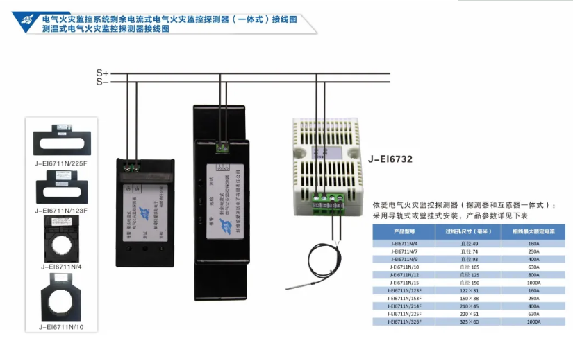 依愛消防<a href=http://uv114.com/dianqihuozai/ target=_blank class=infotextkey>電氣火災監(jiān)控</a>系統(tǒng)接線圖
